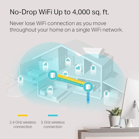 Certified Refurbished TP-Link 3 Pack Deco X20 Wifi 6 Mesh Router, AX1800 Whole Home Wifi System up to 5800 Sqft (Renewed) in Saudi Arabia