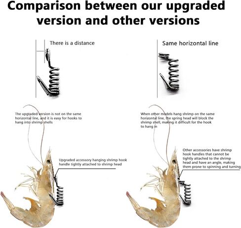 Upgraded 22 PCS Live Shrimp Hook Set, More Suitable for Shrimp Body, Carbon Steel Barbed Fish Hook, Suitable for Fishing bass, Grouper, Pike and Other Fish in Freshwater and Saltwater. in Saudi Arabia