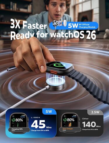 LISEN 2025 تم ترقيته 5W لشاحن Apple Watch Fast Charging USB C لـ Apple Watch Ultra 3 Series 11 Cable Charger Magnetic Cable لـ IWatch Series Ultra 3/2/1 Series 11 10 9 8 7 SE3 [3.3ft] in Kuwait