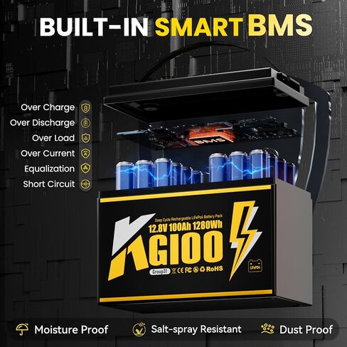 12V 7Ah Lithium LiFePO4 Deep Cycle Battery,4000+ Deep Cycles Lithium Iron Phosphate Rechargeable Battery for Power Wheels， Fish Finder，Solar Power，Lighting, Ride on Toys, Built-in BMS. in Saudi Arabia