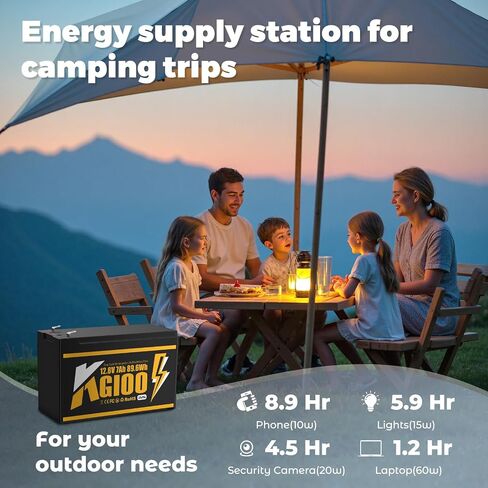 12V 7Ah Lithium LiFePO4 Deep Cycle Battery,4000+ Deep Cycles Lithium Iron Phosphate Rechargeable Battery for Power Wheels， Fish Finder，Solar Power，Lighting, Ride on Toys, Built-in BMS. in Saudi Arabia