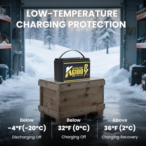 12V 7Ah Lithium LiFePO4 Deep Cycle Battery,4000+ Deep Cycles Lithium Iron Phosphate Rechargeable Battery for Power Wheels， Fish Finder，Solar Power，Lighting, Ride on Toys, Built-in BMS. in Saudi Arabia