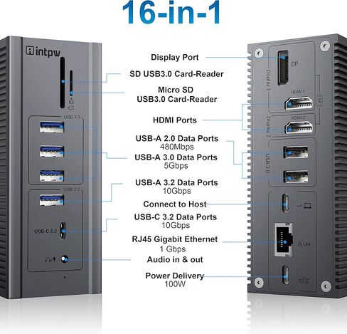 5K محمول محطة الإرساء محطة منفصلة مزدوجة لجهاز MacBook ، Windows ، USB C Dock 100W شحن 2 × 5K HDMI ، DP ، 6 X USB A ، 1 X USB-C (10GB/S) Ethernet Audio SD/TF in Kuwait