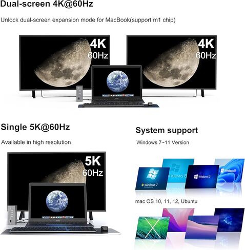 5K محمول محطة الإرساء محطة منفصلة مزدوجة لجهاز MacBook ، Windows ، USB C Dock 100W شحن 2 × 5K HDMI ، DP ، 6 X USB A ، 1 X USB-C (10GB/S) Ethernet Audio SD/TF in Kuwait