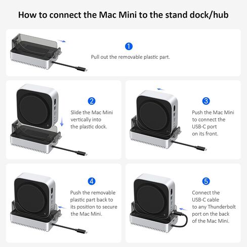 Mac mini M4 2024 Dock Stand, 40Gbps USB4 M.2 NVMe SSD Enclosure, Compatible withThunderbolt 4/5, 10Gbps USB Docking Station with SD4.0 Card Reader in Kuwait