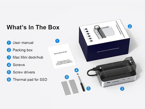 Mac mini M4 2024 Dock Stand, 40Gbps USB4 M.2 NVMe SSD Enclosure, Compatible withThunderbolt 4/5, 10Gbps USB Docking Station with SD4.0 Card Reader in Kuwait