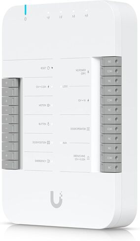 Ubiquiti Networks G3 Starter Kit Pro (UA-G3-SK-Pro) in Saudi Arabia
