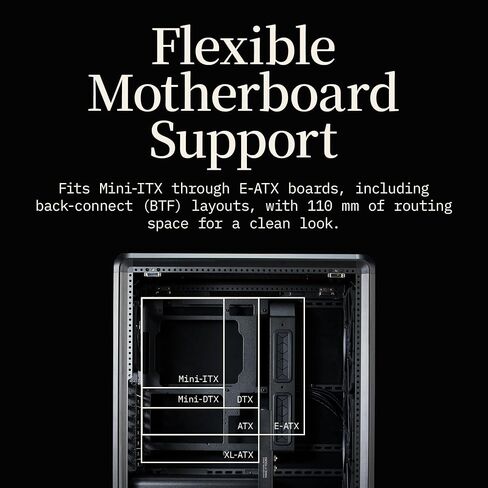 Cooler Master MasterFrame 500 Mesh Black Freeform 2.0 Modular Platform Open-Air ATX Mid-Tower Case, Aluminum Frame, Dual 200mm Fans, 390mm GPU Max, 360mm AIO Max, Type C, Tempered Glass in Saudi Arabia