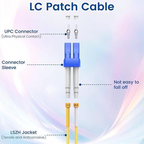 DeperyCables- 1M-6PACK OS2 LC إلى SC CABLE CATPLE CABLE | وضع SMF عالي الأداء SMF 1G/10G DUPLEX 9/125UM LSZH كابل التصحيح البصري الألياف - 1M/3FT 6PACK in Kuwait