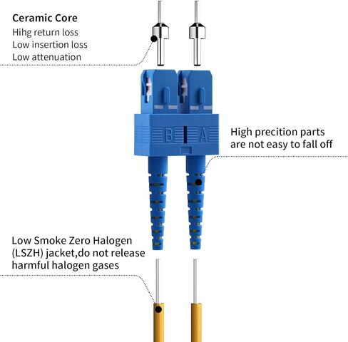 OS2LC to SC Fiber Patch Cable, Multimode, 1M(3ft), 5Pack in Kuwait