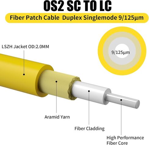 OS2LC to SC Fiber Patch Cable, Multimode, 1M(3ft), 5Pack in Kuwait
