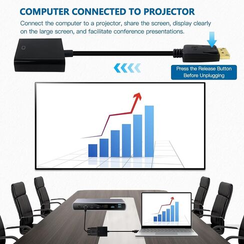 New DisplayPort to VGA Adapter Secure Connection Gold Plated Connector for Stable Signal Transmission Lasting Design for Home Office and Professional Use in Saudi Arabia