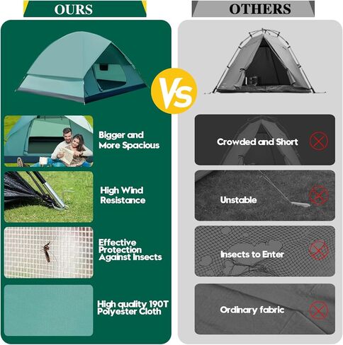 خيمة التخييم لشخص 2/4/6 ، خيمة التخييم مع قبة مع المطر القابل للإزالة ، ومقاوم للماء وخيام عائلية عائلية مزدوجة للرياح ، وخيمة الإعداد السهلة لمريضة الظهر النزهة in Kuwait