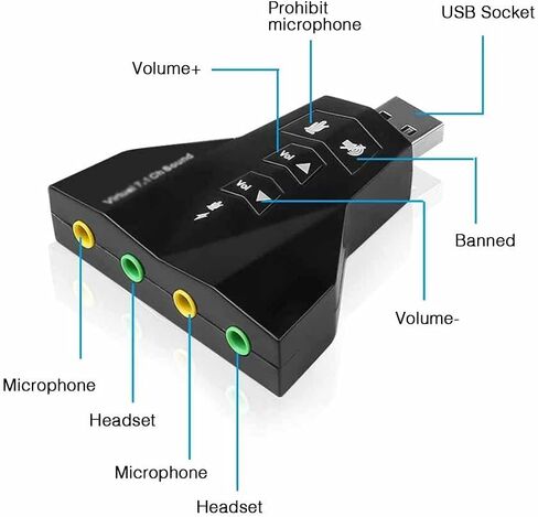 خارجي افتراضي 7.1 USB 3D صوت بطاقة صوتية محول قناة محول الكمبيوتر المحمول in Saudi Arabia