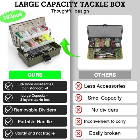 3 طبقات معالجة مربع مع معالجة الصيد بما في ذلك ، 475 PCS صيد السمك الساحات الطقم ، الأوزان ، والسنانير ، وغيرها in Kuwait