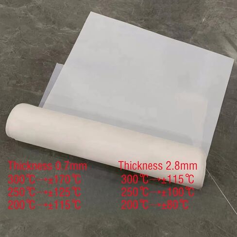 1PCS Mesoporous​ Aerogel Heat Insulation Cotton - Porous Silicon Thermal Insulation Material(300x300mm T: 1.7mm) in Saudi Arabia