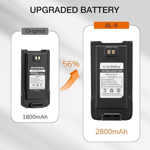 قامت Baofeng بترقية بطارية BL-9 2800 MAH USB-C مع كابل الشحن ، وبطارية بديلة للراديو ثنائية الاتجاه لـ UV-9R ، و UV-9G ، و GT-3WP ، و UV-9R Pro ، و GMRS-9R ، و Black (مع منفذ USB-C) in Kuwait
