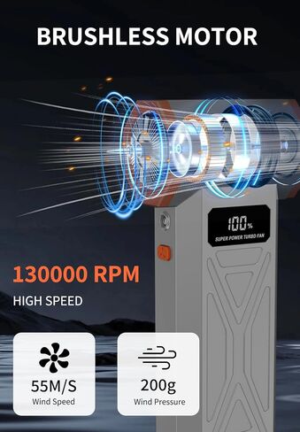 AS-S50 Electric Air Duster-130000RPM Super Power Cordless Air Duster, 4-Gear Adjustable Mini Blower with Fast Charging, Dust Blower for Computer, Keyboard, House, Outdoor and Car in Kuwait