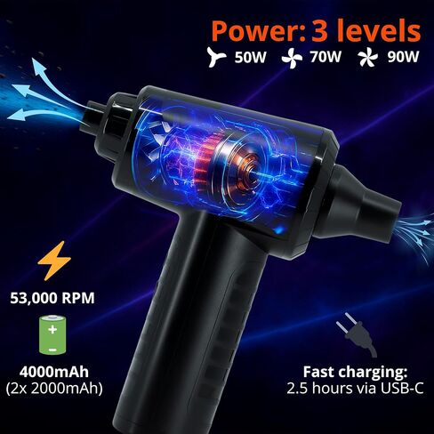 Lapstore Car Car Cordless Portably-3-in-1 فراغ محمول ، Duster Air Duster & Velatorator ، 53000 دورة في الدقيقة محرك 3 سرعات ، بطارية مزدوجة 2000 مللي أمبير في الساعة ، شحن USB-C سريع للسيارة ، المنزل ، السفر (الأسود) in Saudi Arabia