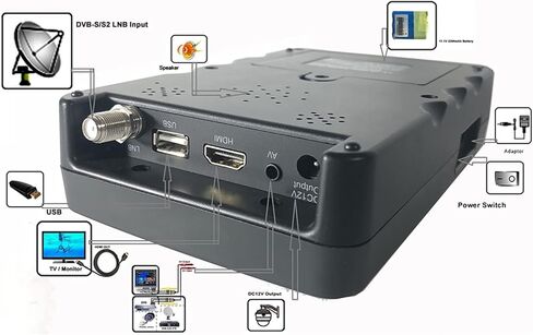 مكتشف الأقمار الصناعية الرقمية ، مكتشف الأقمار الصناعية الرقمية KPT 968HD متر 3.5 TFT LED DVB-S2 DVB-S SAT SAT MPEG-4 1080P Full HD Portable Satfinder KPT-968G in Kuwait