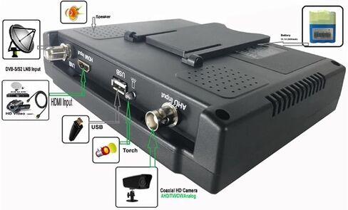 Digital Satellite Finder, 7inch Portable Widescreen Satellite Finder Support DVB-S/S2 MPEG-4 Satellite Finder For HD Signal Support AHD TVI CVI Camera,Satellite Finder Meter in Saudi Arabia