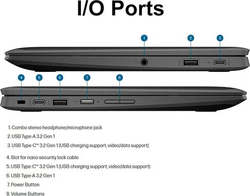 HP Chromebook 11 X360 EE Fortis Pro 2-in-1 Laptop (11.6 "شاشة تعمل باللمس ، ذاكرة الوصول العشوائي 8 جيجا بايت ، تخزين 128 جيجا بايت ، Intel N4500) ، مقاومة للانسكاب ومقاومة للتسرب ، قابلة للتحويل ، الطلاب ، الأعمال ، المنزل ، كاميرا الويب ، OS Chrome OS in Kuwait