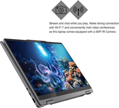 Lenovo Yoga 7 2-in-1 Laptop 14" WUXGA OLED Touch (100% DCI-P3, 600nits HDR) Intel 8-core Ultra 5 226V (Up to 40 Tops) 16GB RAM 512GB SSD for Creator Business Professional Win11 ICP Hub w/Copilot AI in Saudi Arabia