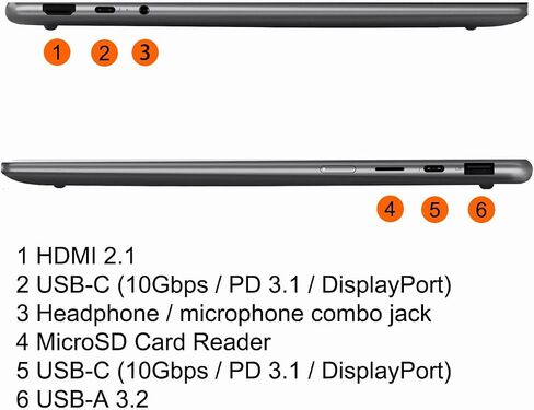 Lenovo Yoga 7 2-in-1 Laptop 14" WUXGA OLED Touch (100% DCI-P3, 600nits HDR) Intel 8-core Ultra 5 226V (Up to 40 Tops) 16GB RAM 512GB SSD for Creator Business Professional Win11 ICP Hub w/Copilot AI in Saudi Arabia