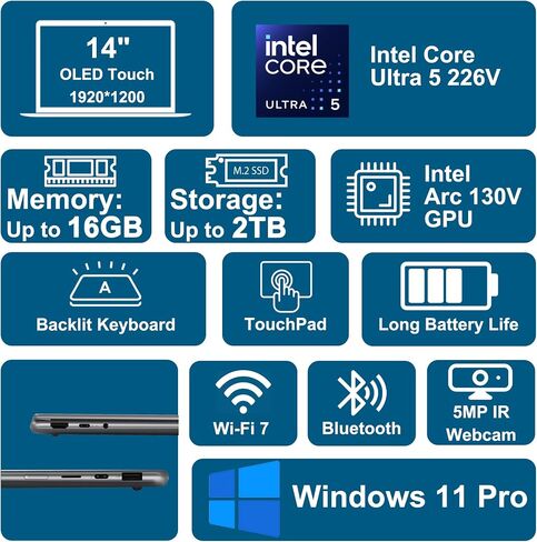 Lenovo Yoga 7 2-in-1 Laptop 14" WUXGA OLED Touch (100% DCI-P3, 600nits HDR) Intel 8-core Ultra 5 226V (Up to 40 Tops) 16GB RAM 512GB SSD for Creator Business Professional Win11 ICP Hub w/Copilot AI in Saudi Arabia