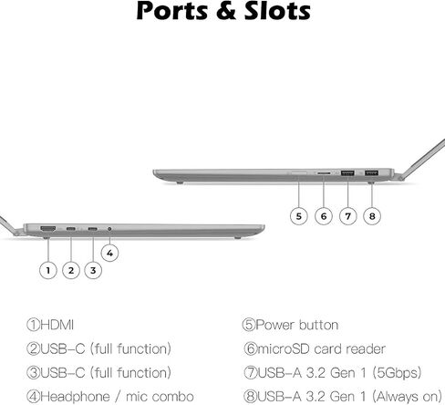 Lenovo Ideapad 5i Touchscreen Laptop - 2 in 1 Laptop with Digital Pen, Windows 11 Pro, Intel 10-Core 7 150U, 1920 x 1200 Display, Fingerprint, Backlit KB (16GB RAM, 1TB SSD) in Saudi Arabia