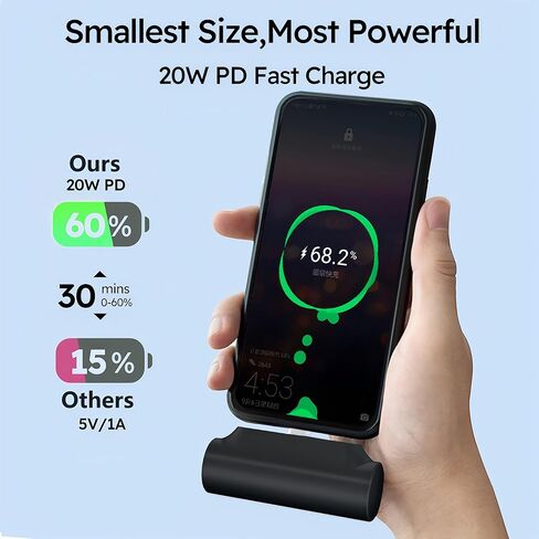 Mini Portable Charger ، 5000mAh Fast Charging USB C Power Bank ، حزمة البطارية الصغيرة متوافقة مع سلسلة iPhone 16/15 ، Samsung Galaxy S25 ، S24 ، S23 ، Note 20 ، Pixel ، Android ETC (Type-C فقط) in Saudi Arabia