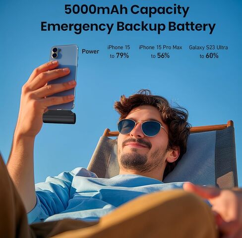 Mini Portable Charger ، 5000mAh Fast Charging USB C Power Bank ، حزمة البطارية الصغيرة متوافقة مع سلسلة iPhone 16/15 ، Samsung Galaxy S25 ، S24 ، S23 ، Note 20 ، Pixel ، Android ETC (Type-C فقط) in Saudi Arabia