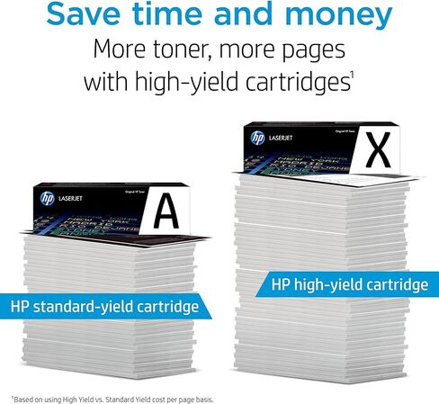 HP 32A | CF232A | Toner-Cartridge | Black-Drum in Saudi Arabia
