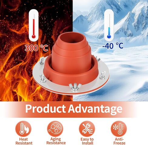 Stove Jack Kit for Tent,Flexible Silicone High Temp Stove Jack Fitting Pipe OD 1 3/4" to 3 1/4",Tent Stove Jack for Bell Tent/Yurt/Wood Burner (Red) in Saudi Arabia