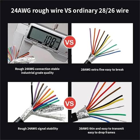 1Pcs DB9 DB15 DB25 Connector Cable 24AWG 9/15/25 Pin Soldering-Free Signal Line Male Female RS232 Serial Port Shielded Data Wire(DB15 Metal Female,1M) in Saudi Arabia