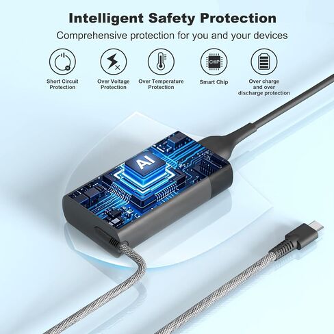 65W USB C New Slim Laptop Charger Corder متوافق مع HP EliteBook X360 ، Envy X360 ، Specter X360 ، Chromebook ، Probook ، Zbook ، Elite X2 Type C AC AC ACCHARGE FAST in Kuwait