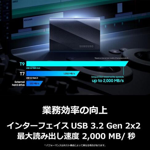 Samsung T9 4TB External SSD, USB3.2 Gen2 x 2, Up to 2,000 MB/s, iPhone 15 Operation Verified, MU-PG4T0B-IT/EC in Saudi Arabia