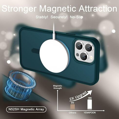 YENAPOON for iPhone 16 Case, Matte Magnetic Phone Cover, Black | Fit for MagSafe, Screen Protector included, Shockproof Military Grade Protection, Translucent Frosted Back in Saudi Arabia