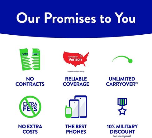 TracFone سامسونج جالاكسي A14، 5G، 64 جيجا، أسود - هاتف ذكي مدفوع مسبقًا (مقفل) in Kuwait