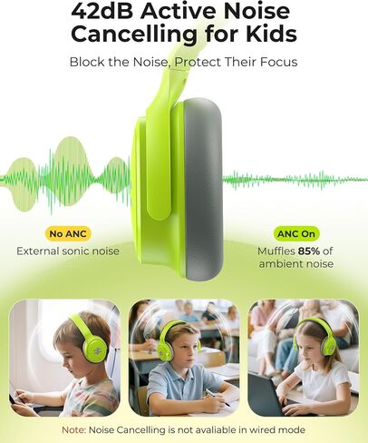 Seenda Kids Wireless Wireless Noves Develing سماعات الرأس ، وقت تشغيل 60 ساعة ، وحجم آمن (74/85/94db) ، و Bluetooth 5.4 ، وسماعات قابلة للطي Type-C مع الميكروفون للمدرسة ، و iPad ، والطائرة ، والسفر ، والسفر in Saudi Arabia
