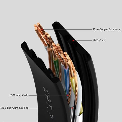 كبل شبكة الإنترنت عالي السرعة 10 جيجابت CAT7 CAT7 8 - ملحق ملحقات الكمبيوتر ملحقات الأسلاك (25M) in Kuwait