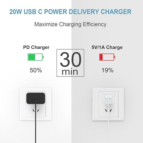 iPhone 17 16 15 Charger Fast Charging USB C Charger Block 2-Pack Type C Chargers iPhone 17 Chargers 6FT Cord for iPhone 17/17 Plus/17 Pro/17 Pro Max/16/16 Plus/16 Pro/16 Pro Max/15/15 Pro Max in Kuwait