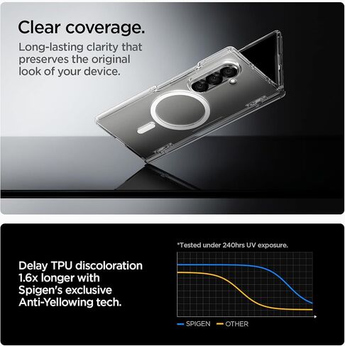Spigen for Galaxy Z Fold 7 Case ، Ultra Hybrid Pro Magfit in Kuwait