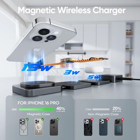 7-in-1 Wireless Charging Station for Apple Devices, ACOZVIN Foldable Magnetic Wireless Charger, 4 USB Ports(30W USB C), 5FT Cord Flat Plug, Travel Charger Stand for iPhone 16/15/14/13, iWatch &AirPods in Saudi Arabia