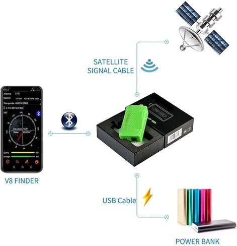 مكتشف الأقمار الصناعية الرقمية ، V8 Finder BT03 Digital Satellite Finder DVB-S/S2 1080p أفضل من WS-6933 6906 6916 ، مكتشف الأقمار الصناعية in Kuwait