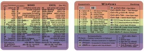 2 Pack Word/Excel Windows Shortcut Sticker(3.34''x2.36''), Reference Guide Keyboard Shortcut Sticker in Saudi Arabia