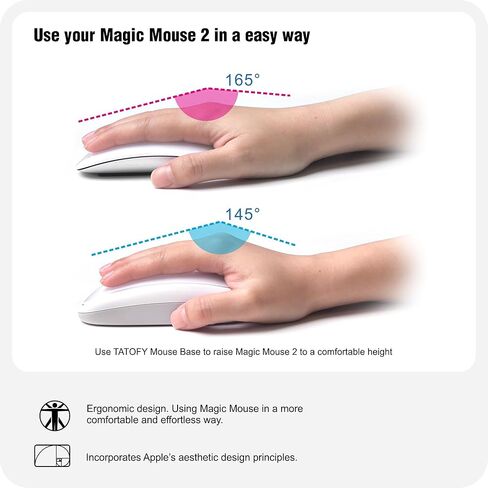 شاحن الماوس Tatofy متوافق مع Magic Mouse 2 (USB-C) مع دعم الشحن اللاسلكي ، قاعدة مريحة (أسود) in Kuwait