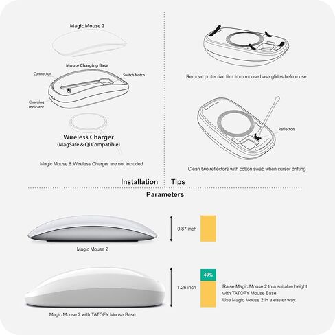 شاحن الماوس Tatofy متوافق مع Magic Mouse 2 (USB-C) مع دعم الشحن اللاسلكي ، قاعدة مريحة (أسود) in Kuwait