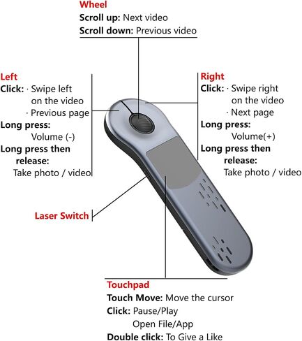 Air Mouse for PC/iOS/Android with Touchpad Rechargeable Wireless Presentation for PPT Pointer Bluetooth 2.4G Remote Control for PowerPoint/Keynote/Tiktok/Camera/Kindle App (Silver) in Saudi Arabia
