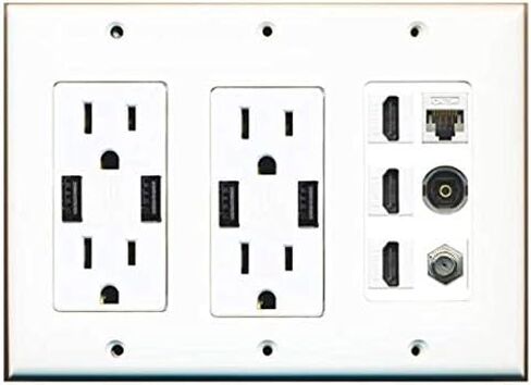 RiteAV - (3 Gang) 2 15A Power Outlet 3 HDMI Coax Cat5e White Toslink Wall Plate White in Saudi Arabia